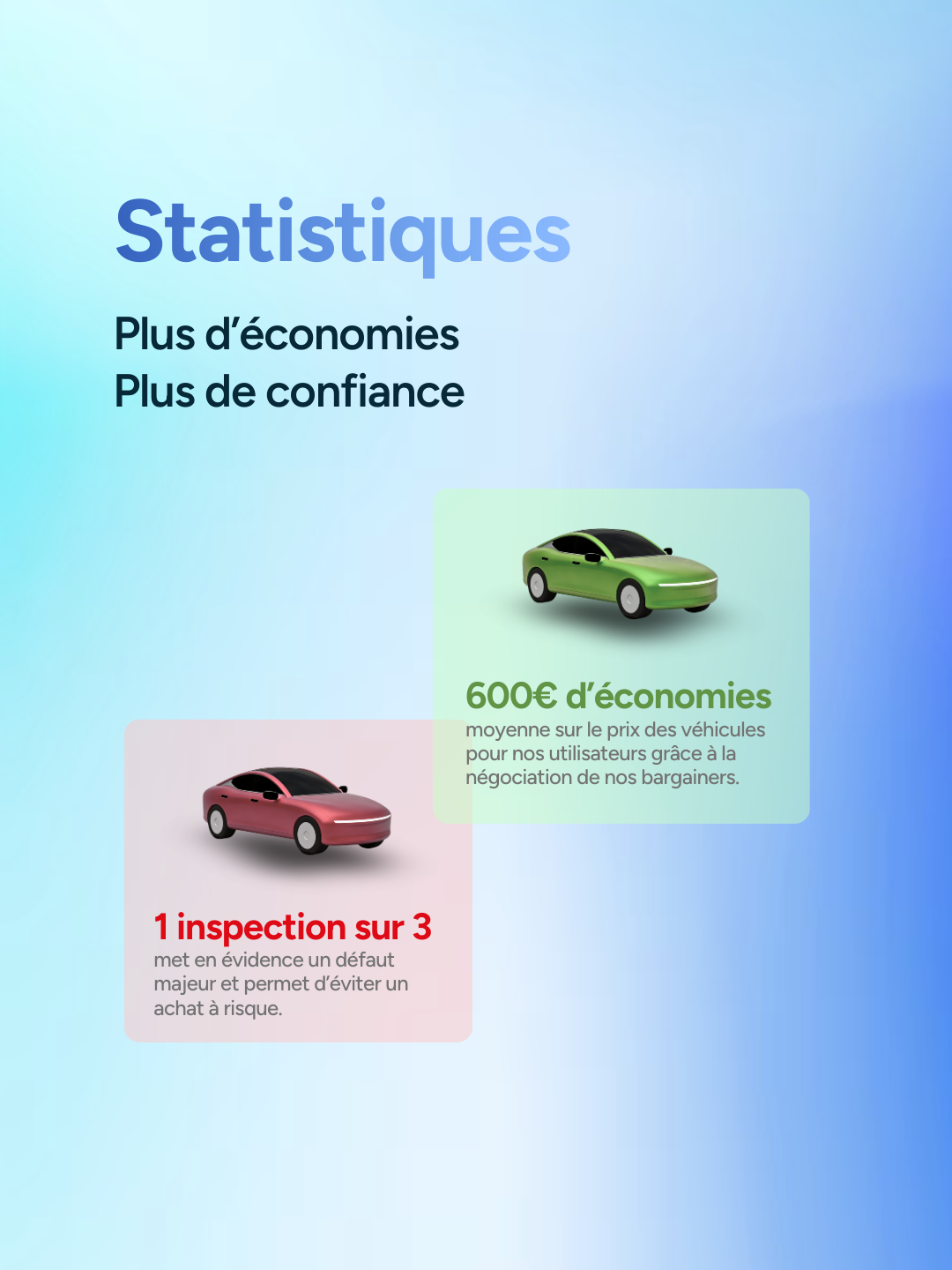 Statistiques Bargain 2025, économies et véhicules déconseillés